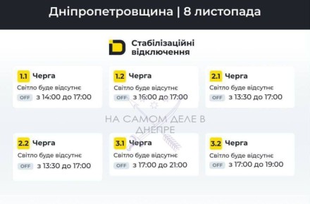 Днепропетровская область, график отключения электроэнергии