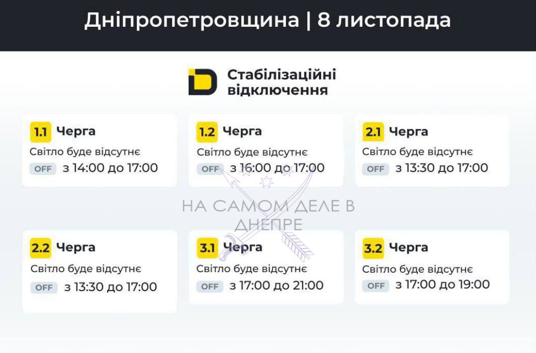 Днепропетровская область, график отключения электроэнергии
