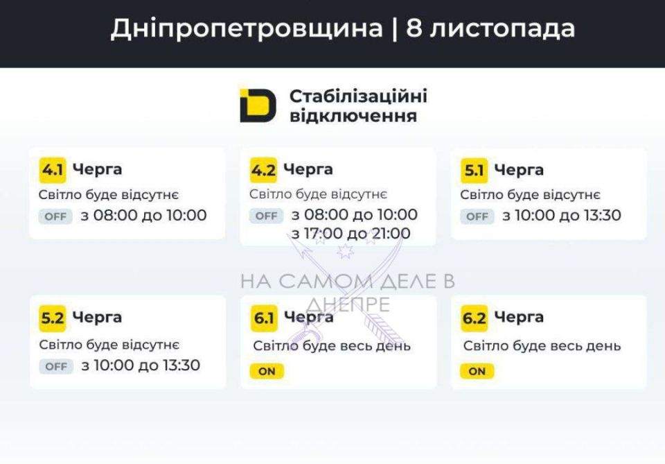 ���������������� �������, ������ ���������� ��������������