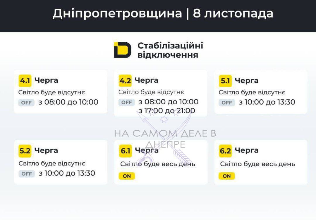 Днепропетровская область, график отключения электроэнергии Днепропетровская область, график отключения электроэнергии