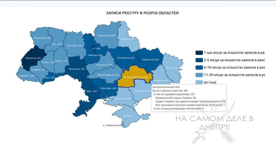 Немного статистики. В 2025 году Днепропетровская область вошла в пятерку наиболее коррумпированных регионов