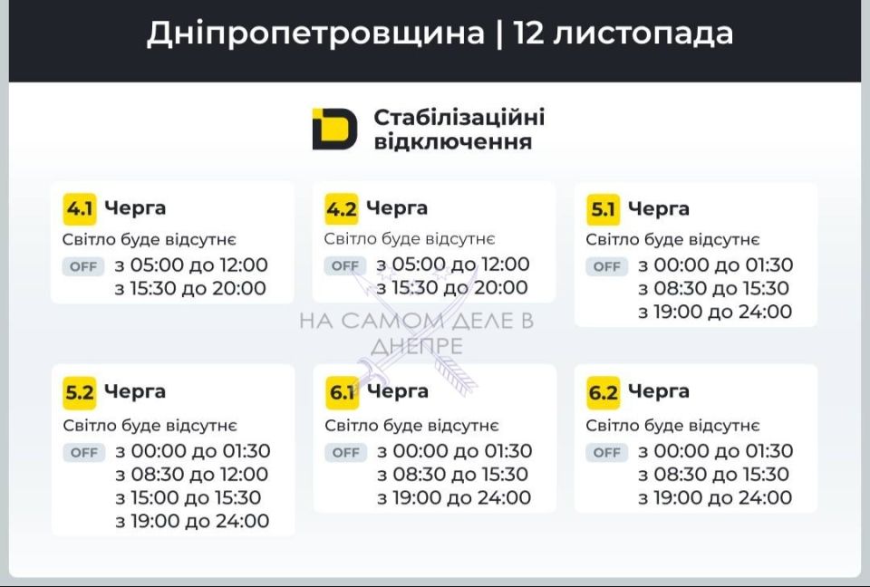 ���������������� �������, ������ ���������� ��������������