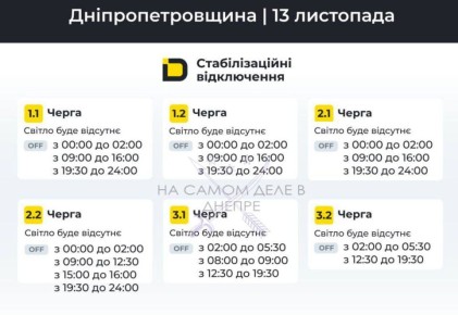 Днепропетровская область, график отключения электроэнергии