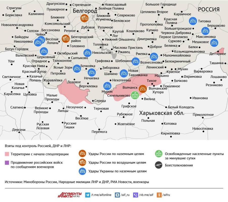 ����� ������ �������� � ���� ��� �� 13 ������ 2025 ����