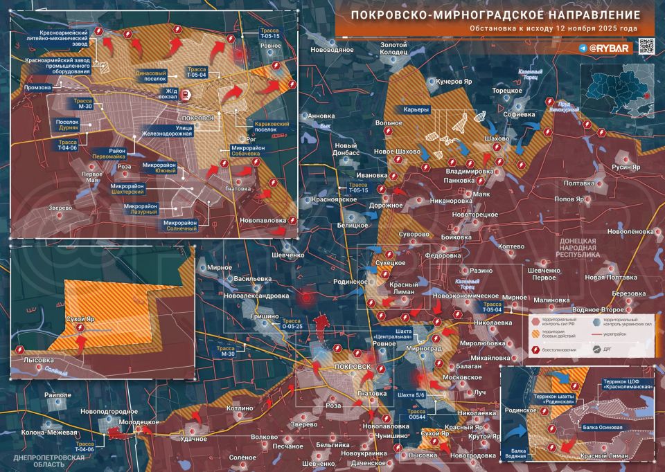 ������� ����������� ������� ��������