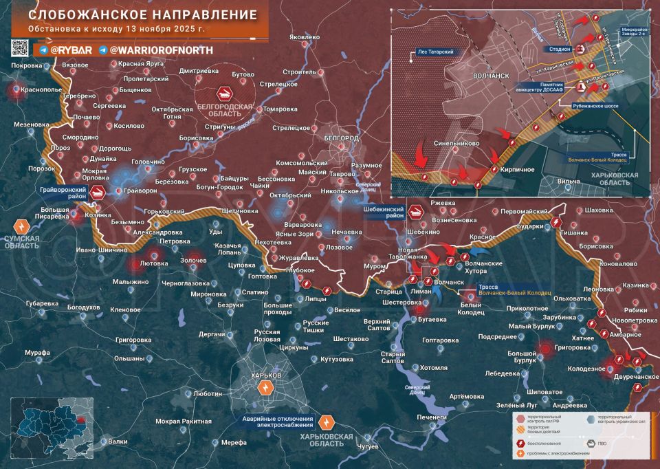 ������� ����������� ������� ��������