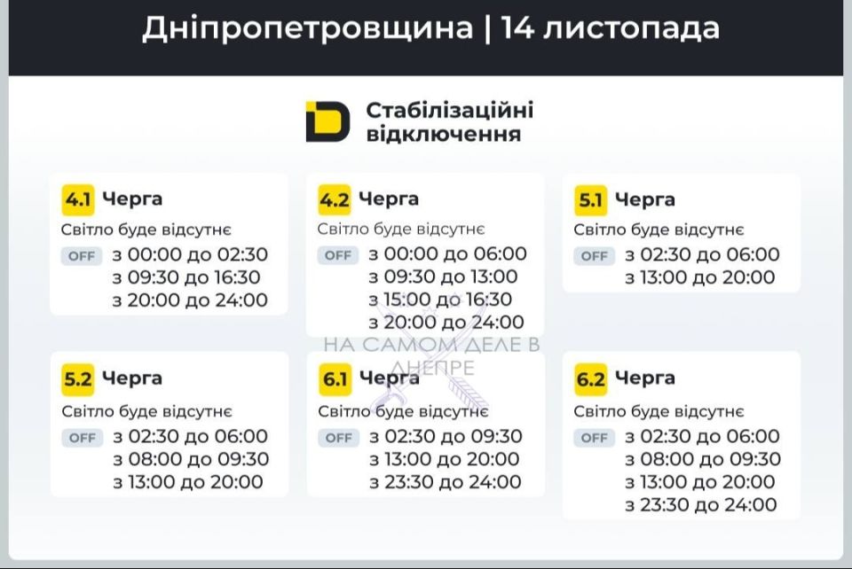 ���������������� �������, ������ ���������� ��������������