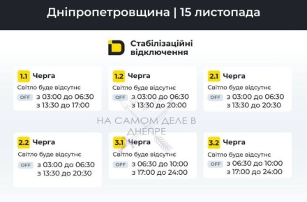 Днепропетровская область, график отключения электроэнергии