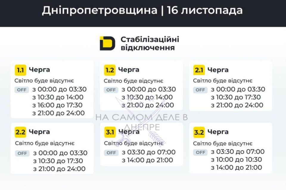 ���������������� �������, ������ ���������� ��������������