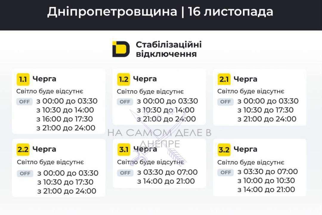 Днепропетровская область, график отключения электроэнергии