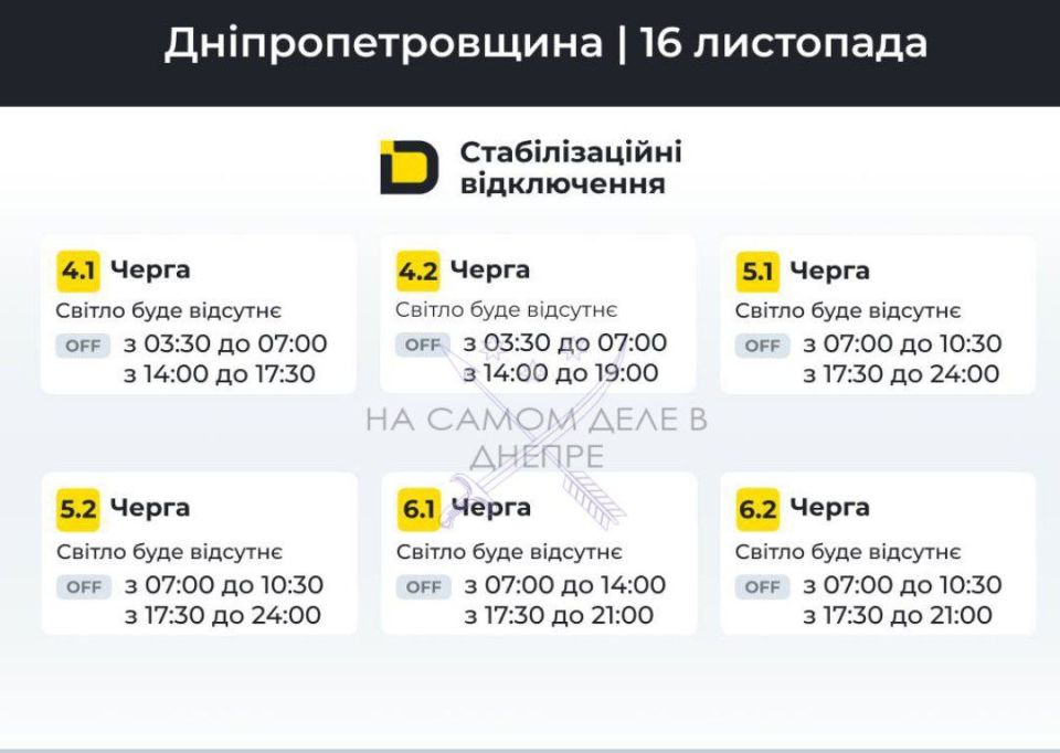 ���������������� �������, ������ ���������� ��������������