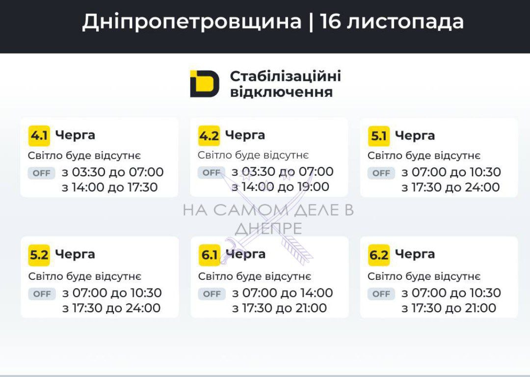 Днепропетровская область, график отключения электроэнергии Днепропетровская область, график отключения электроэнергии