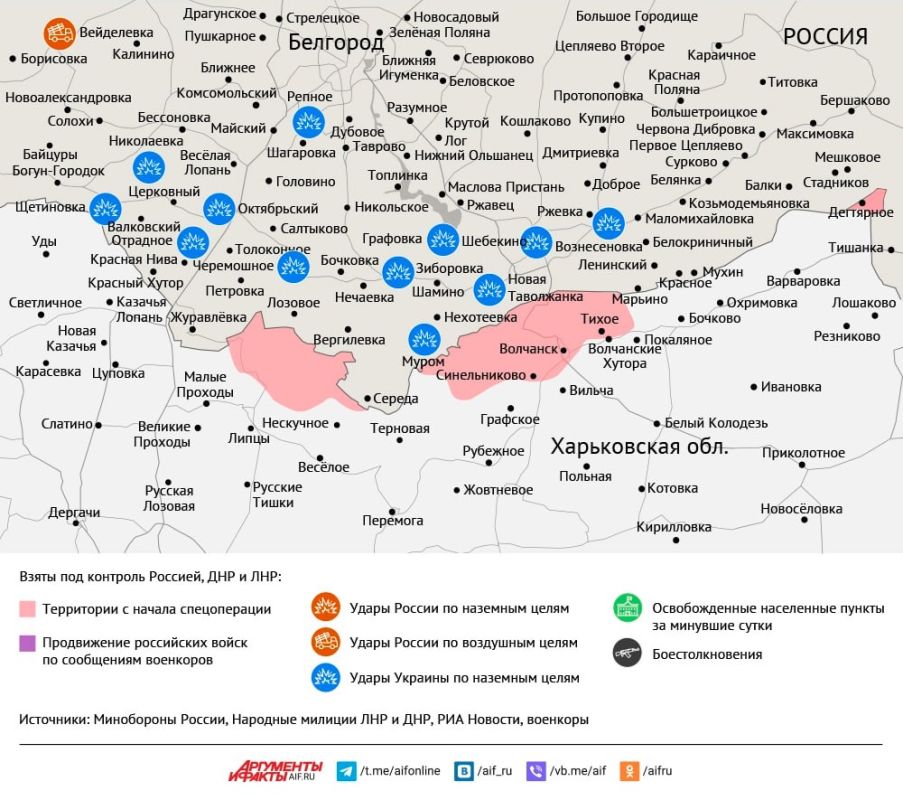 ����� ������ �������� � ���� ��� �� 17 ������ 2025 ����