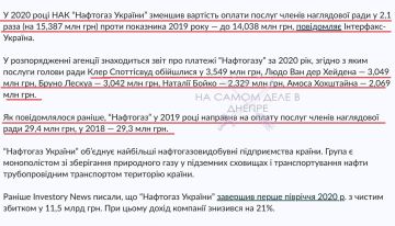 Такая занимательная математика