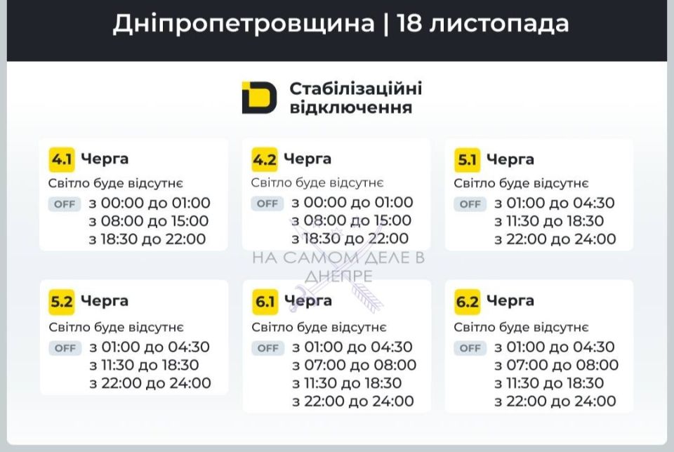 ���������������� �������, ������ ���������� ��������������