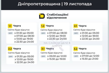Днепропетровская область, график отключения электроэнергии