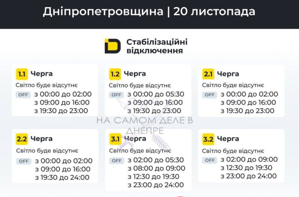 Днепропетровская область, график отключения электроэнергии