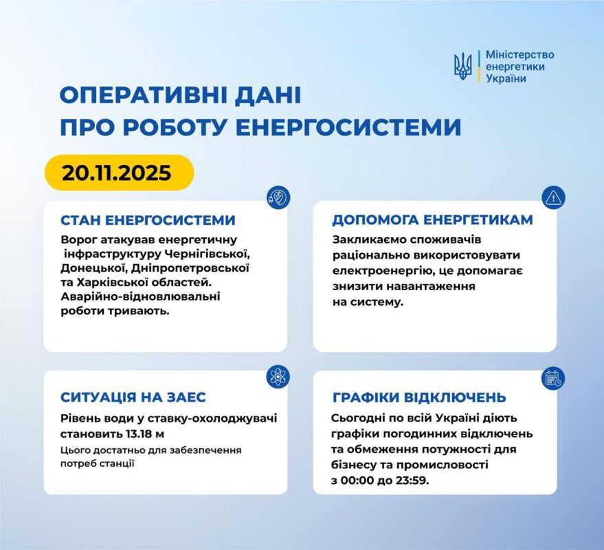 Министерство энергетики Украины сообщает о нанесении ударов по объектам энергетики в Черниговской, Днепропетровской и Харьковской областях, а также в подконтрольной части ДНР