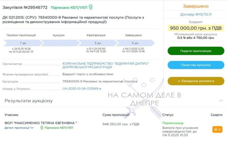 Филатов не жалеет денег на себя любимого