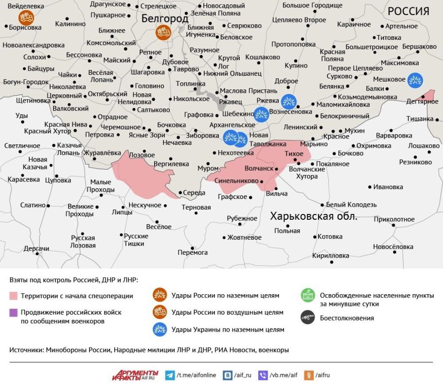 ����� ������ �������� ����� ��� ��21������� 2025 ����