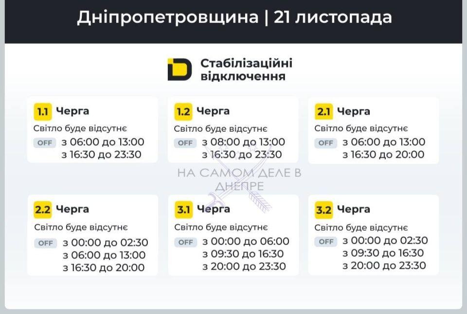 Днепропетровская область, график отключения электроэнергии