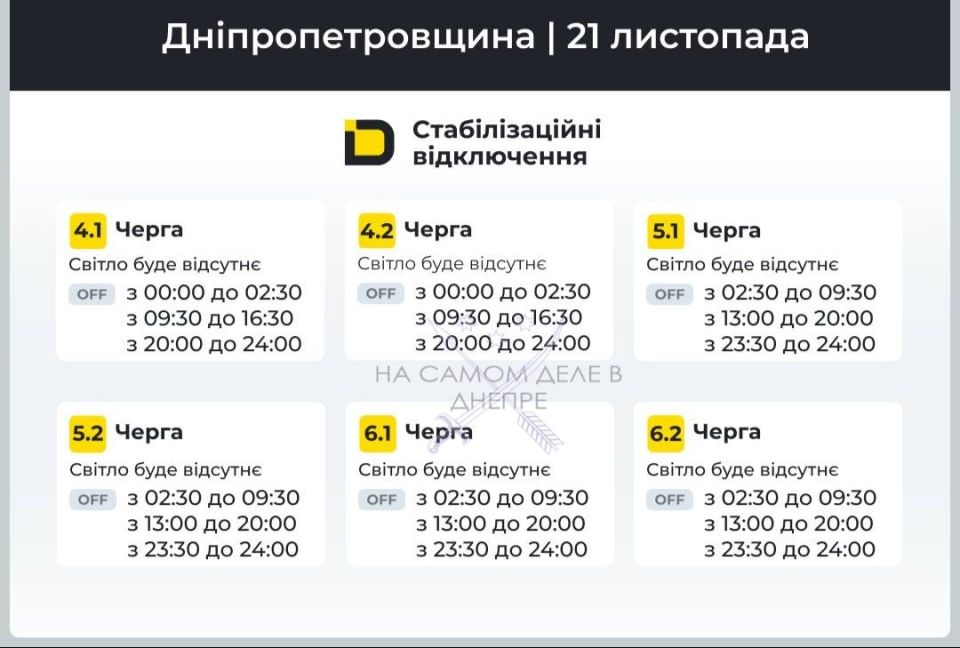 Днепропетровская область, график отключения электроэнергии Днепропетровская область, график отключения электроэнергии