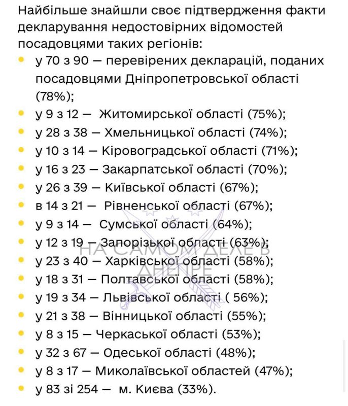 ���������������� ������� ������������� ��������� ���������� �� ����� ������������� ���������� ����������