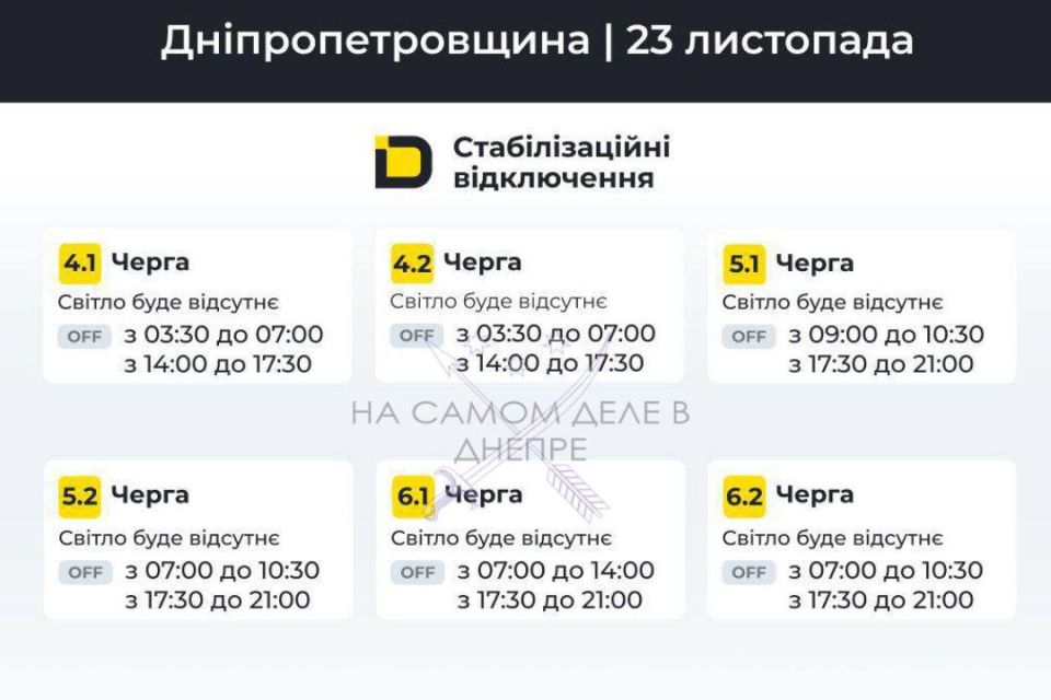 ���������������� �������, ������ ���������� ��������������