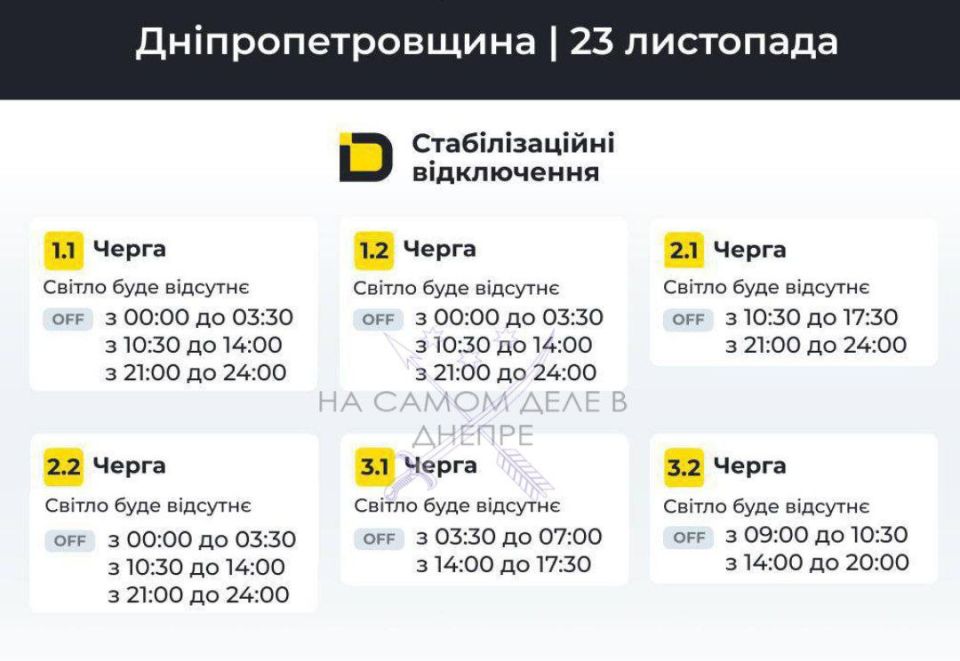 Днепропетровская область, график отключения электроэнергии
