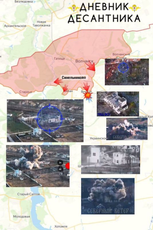 Обстановка в Харьковской области Обстановка в Харьковской области