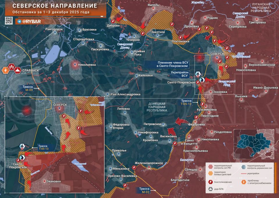 ������� ����������� ������� ��������