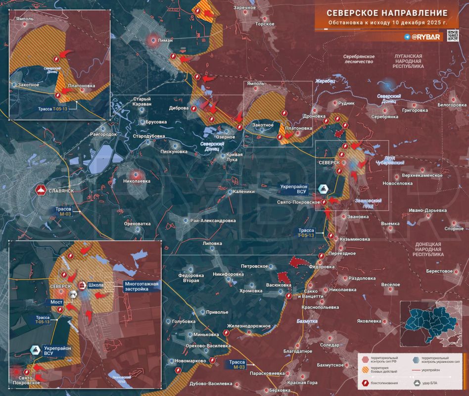 ������� ����������� ������� ��������