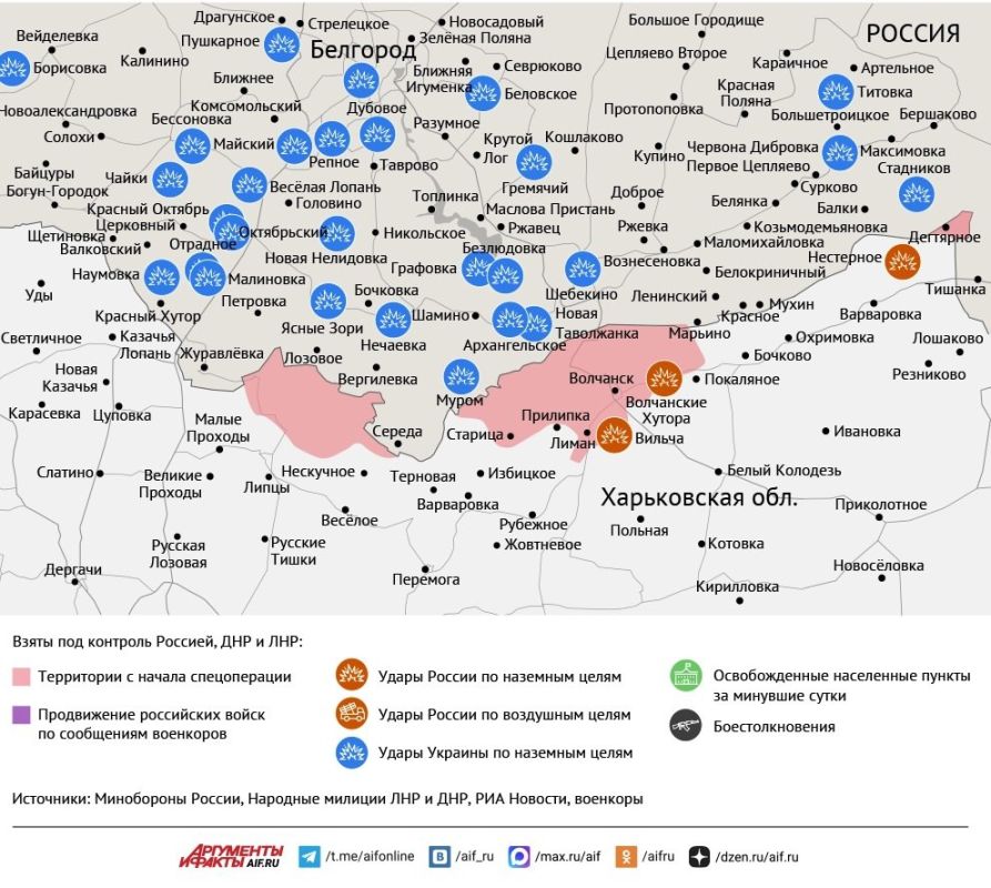 ����� ������ �������� � ���� ��� �� 15 ������� 2025 ����