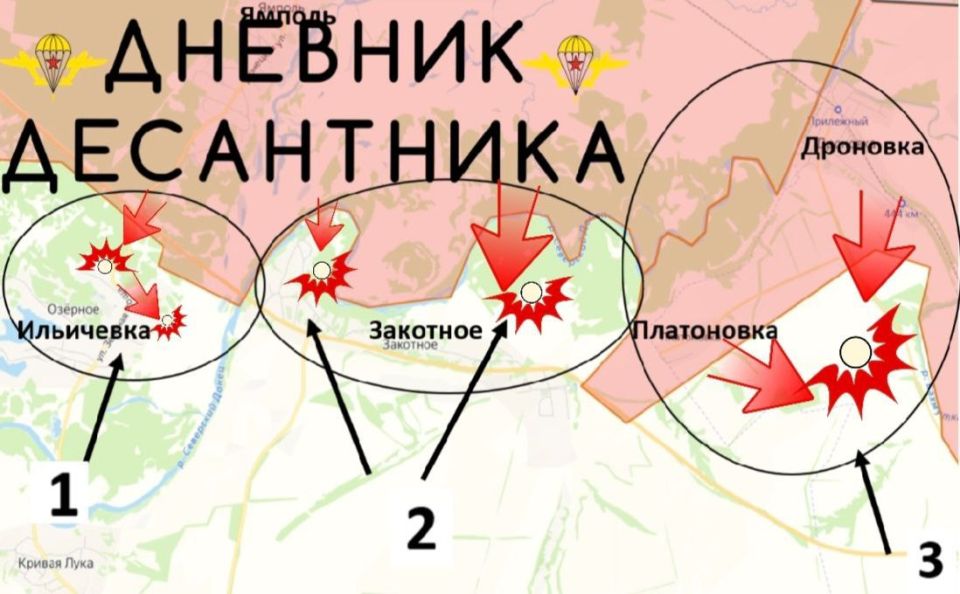 ��������� �����������. ����� �������� �� �����������