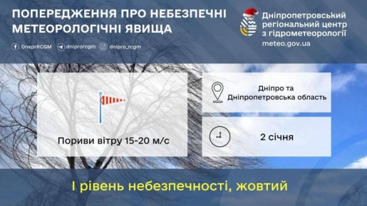 � ��������������� � ������� ������� ��������� ������� ����� � �������� 15-20 �/�