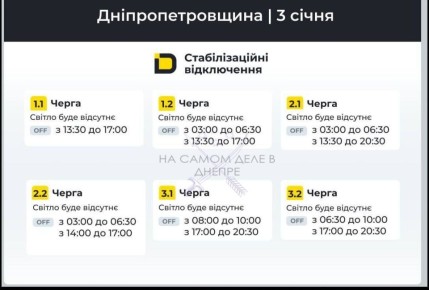 ���������������� �������, ������ ���������� ��������������