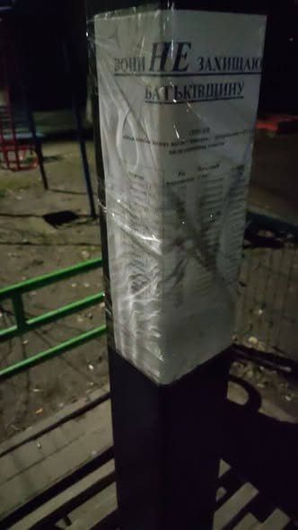 � ��������������� ��������� ������������ �������