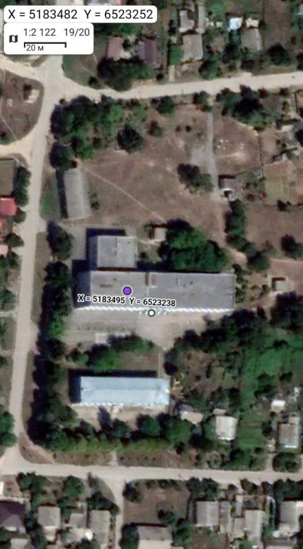 ���������� �����������. ��������