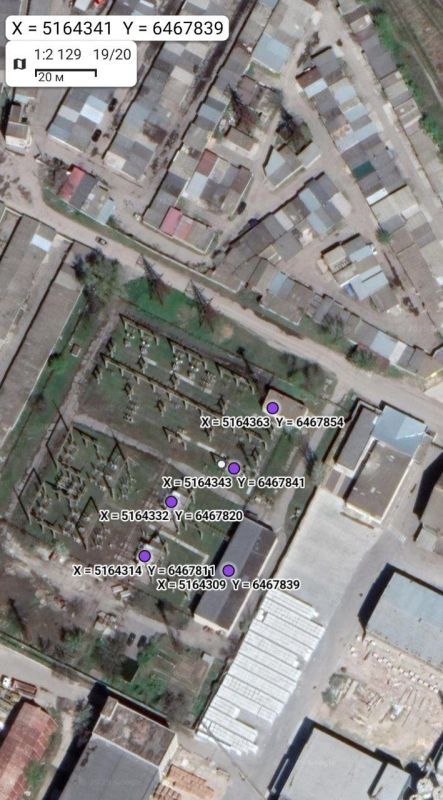 ������. ������� ����. ������ ����������� ��������������