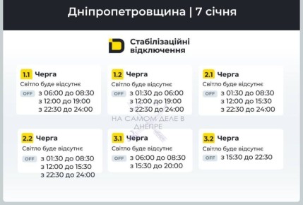 ���������������� �������, ������ ���������� ��������������