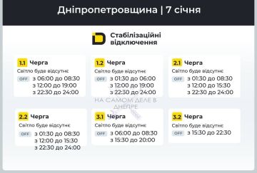 ���������������� �������, ������ ���������� ��������������