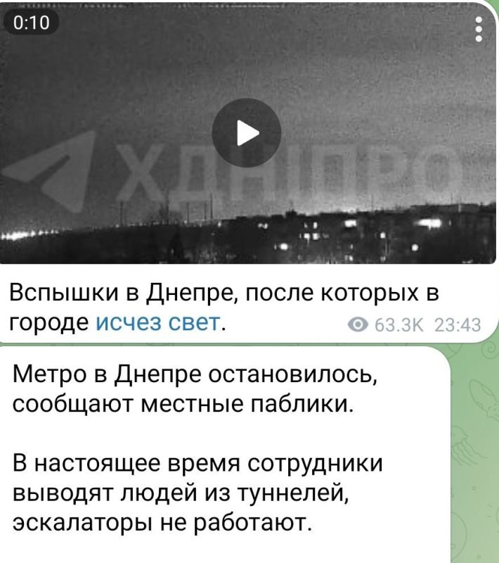 ������� ��������: ��� � ������ ��������� �������, ����� � ������� �������