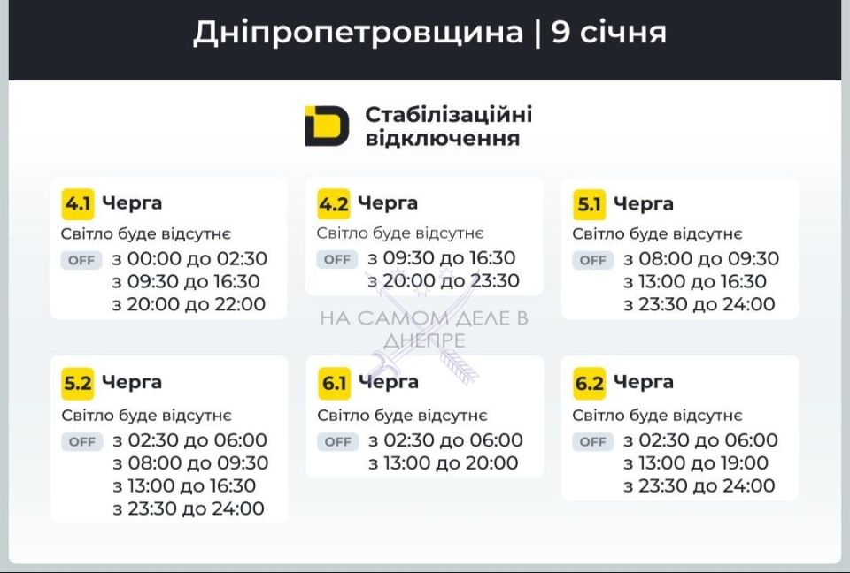 ���������������� �������, ������ ���������� ��������������