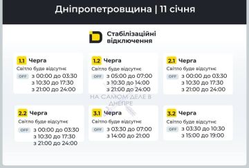 ���������������� �������, ������ ���������� ��������������