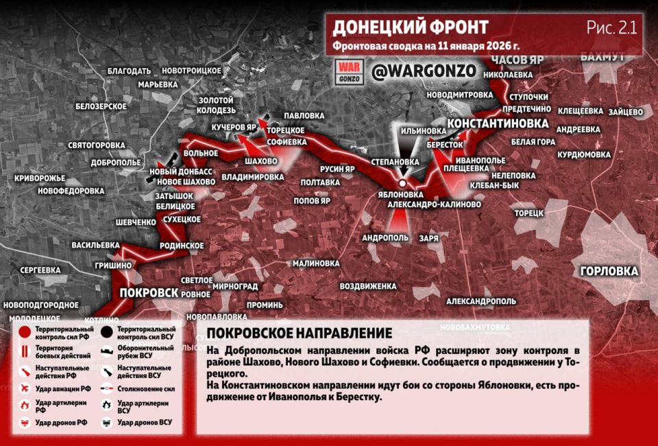 WarGonzo: ��������� ������ �� ���� 11.01.26