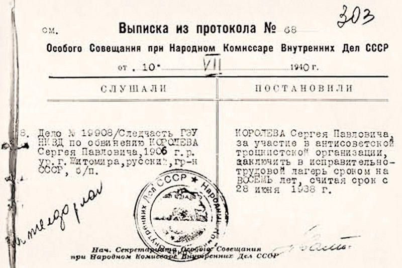 ��������� ���: �������� ����:. �������� ��������� ���