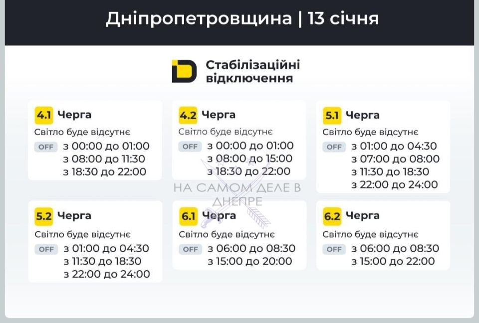Днепропетровская область, график отключения электроэнергии Днепропетровская область, график отключения электроэнергии