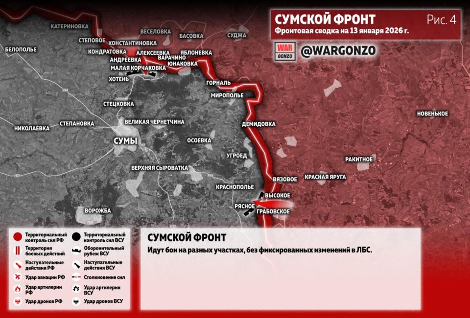 WarGonzo: ��������� ������ �� ���� 13.01.26