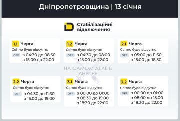 ���������������� �������, ������ ���������� ��������������