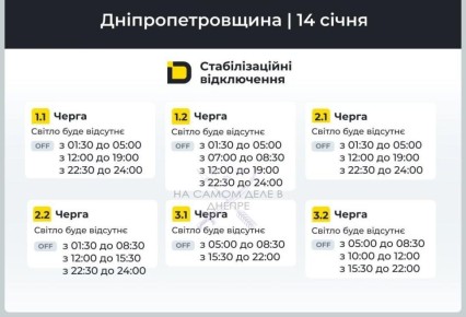 ���������������� �������, ������ ���������� ��������������